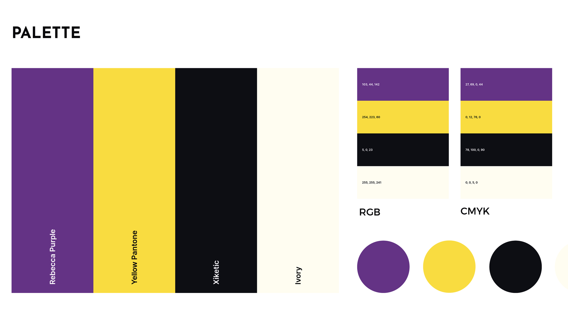 CIPAC Palette